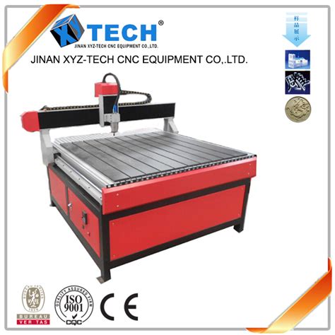 xyz cnc router|Jinan XYZ.